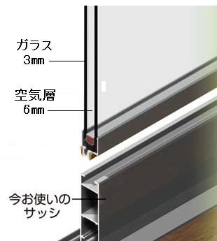 と ペア は ガラス