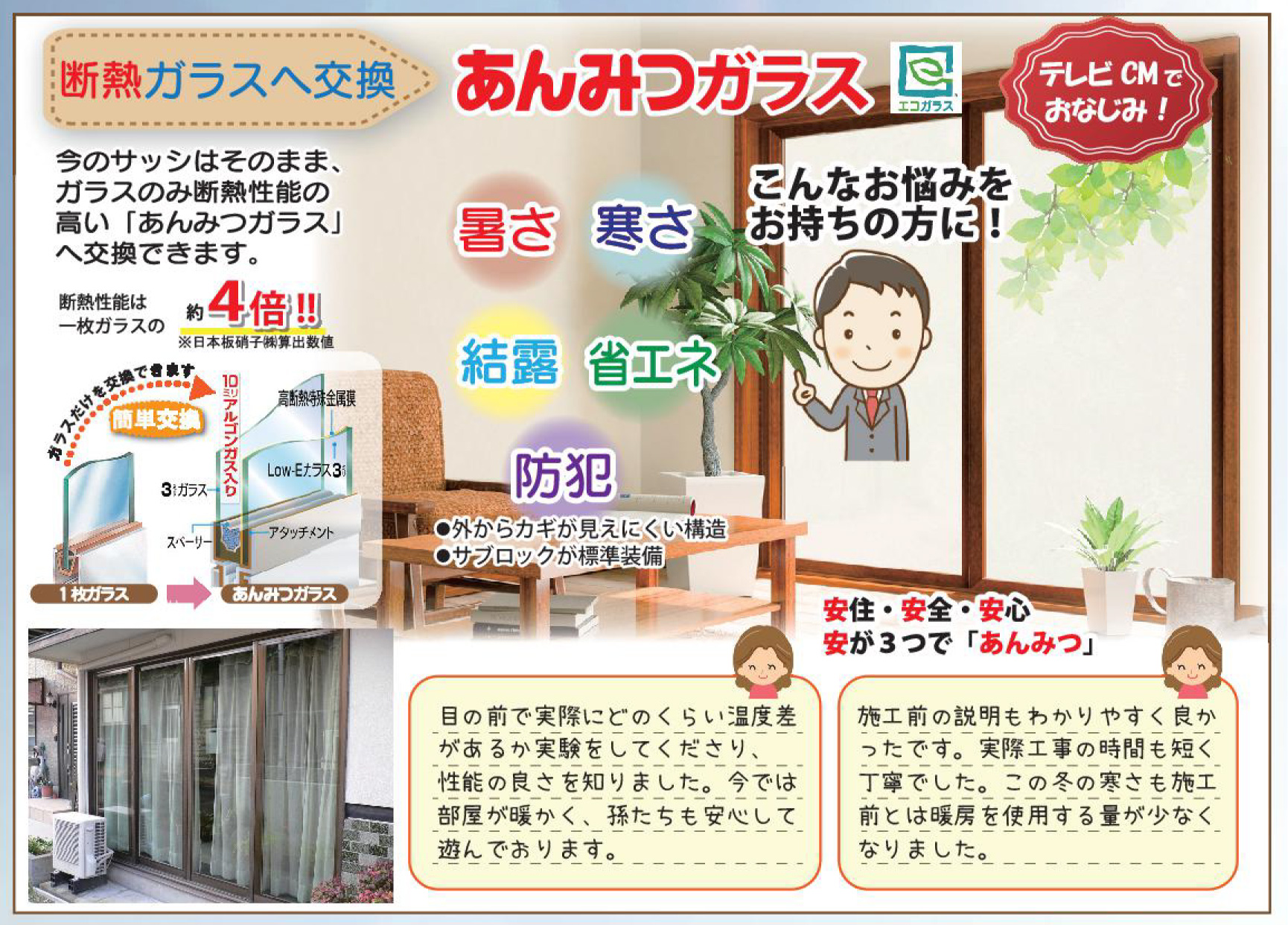 寒さ対策は断熱ガラスの あんみつガラス 結露 断熱 防犯 災害に対応した窓ガラス あけぼの通商